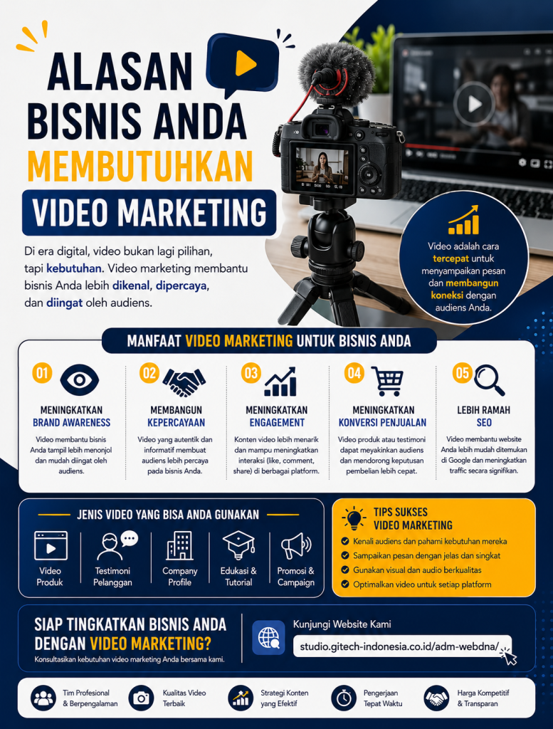 video marketing